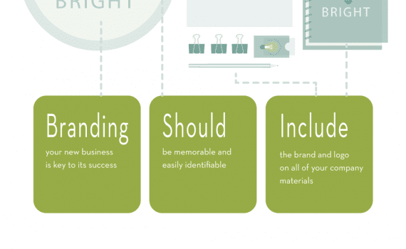 Getting Your New Business Up and Running Infographic